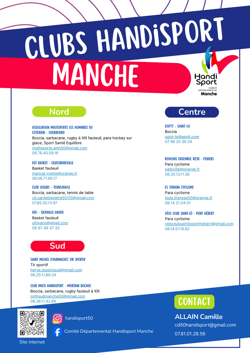 Clubs Handisport Manche